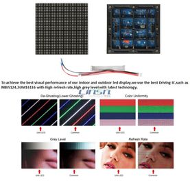 SMD3535 P6 옥외 풀 컬러 LED IP65 1/8 검사 전시 방수 안정되어 있는 성과