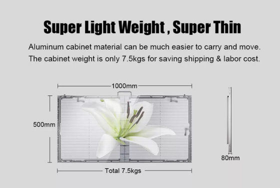 좋은 가격 야외 P7.8-7.8 비디오 투명한 LED 화면, 4500Cd 밝기 4G, WI-FI 야외 LED 화면 디스플레이 온라인으로