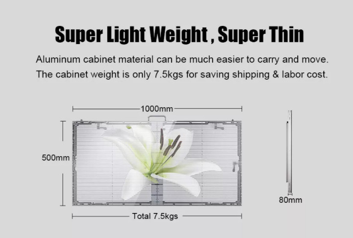 야외 P7.8-7.8 비디오 투명한 LED 화면, 4500Cd 밝기 4G, WI-FI 야외 LED 화면 디스플레이