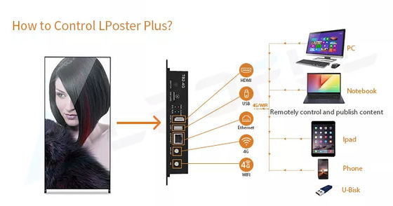 좋은 가격 실내 HD P1.8 P2 P2.5 디지털 광고 LED 포스터 거울 디스플레이 화면 LED 디스플레이 포스터 온라인