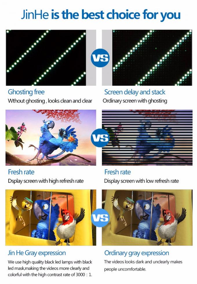 SMD P6 야외 광고 LED 디스플레이 보드 고정 설치 5