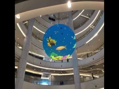 Sphere LED 화면
